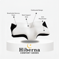 DeepRest® Ergonomic Cooling Memory Foam Neck Pillow